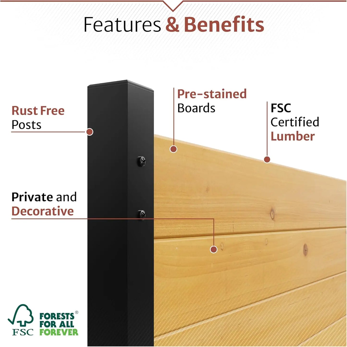 雪松木隱私屏風 42x38 吋 免挖戶外圍欄，適用於空調機組和泳池設備