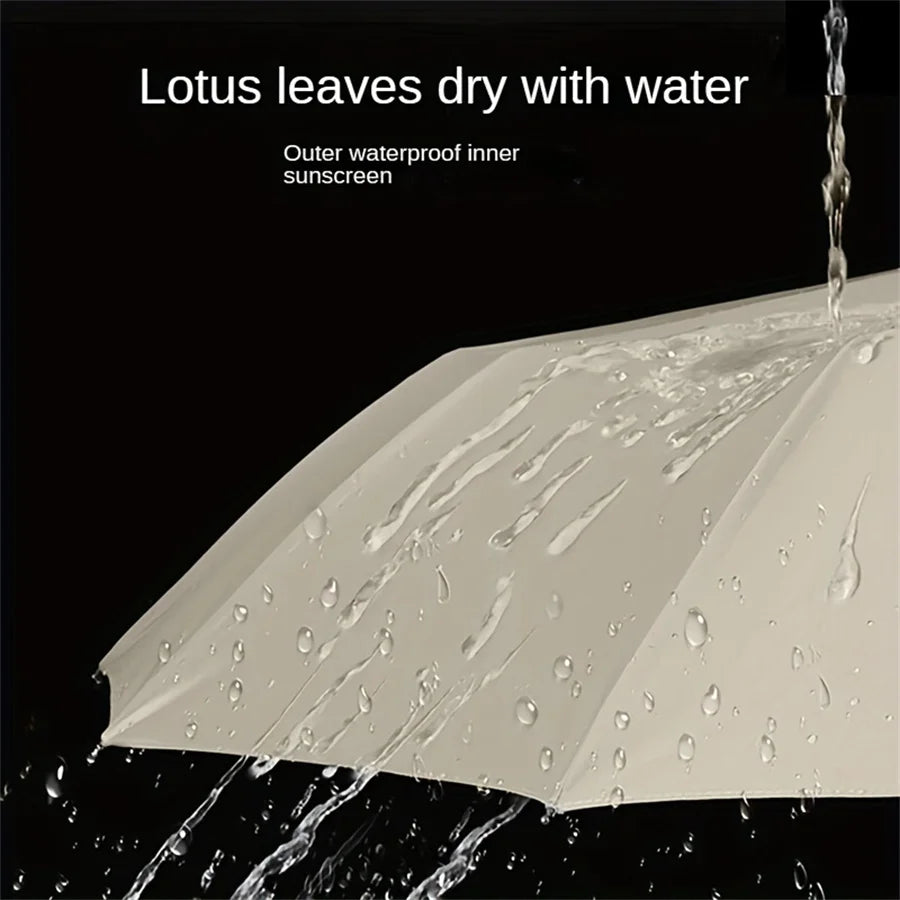 12吋骨黑色膠水全自動傘，附厚耐用傘骨，三折傘，抗紫外線折傘