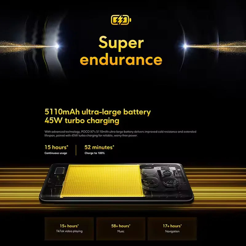 【Brand+】POCO X7 Smartphone Dimensity 7300-Ultra 6.67"120Hz AMOLED Display 45W 5110mAh 50MP Camera IP68 Xiaomi HyperOS NFC