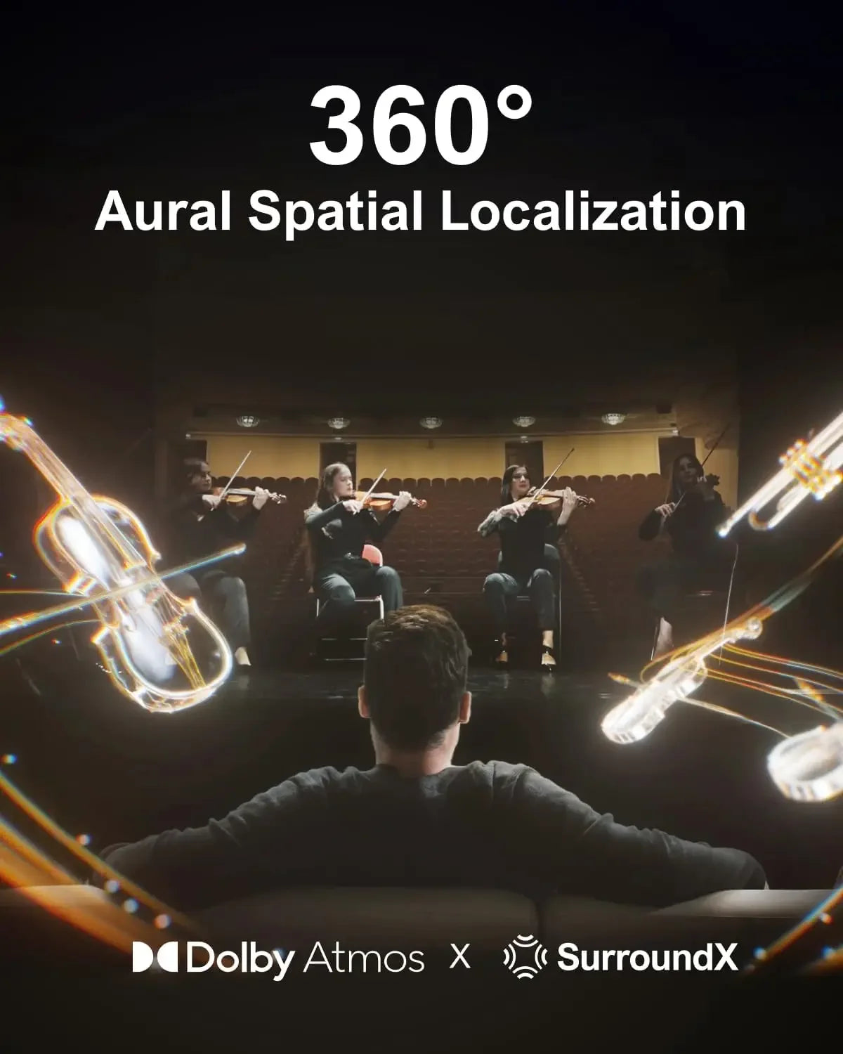 5.1聲道環繞立體聲條形音箱，支援杜比音效、電視條形音箱、無線重低音揚聲器和後置揚聲器、杜比數位+、藍牙5.3 