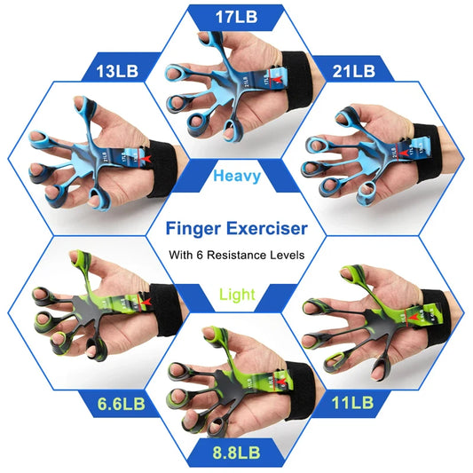 Finger Trainer Five Finger Rehabilitation Device Wrist Therapy Tool Silicone Grip Strength Enhancer Hand Grip Extender