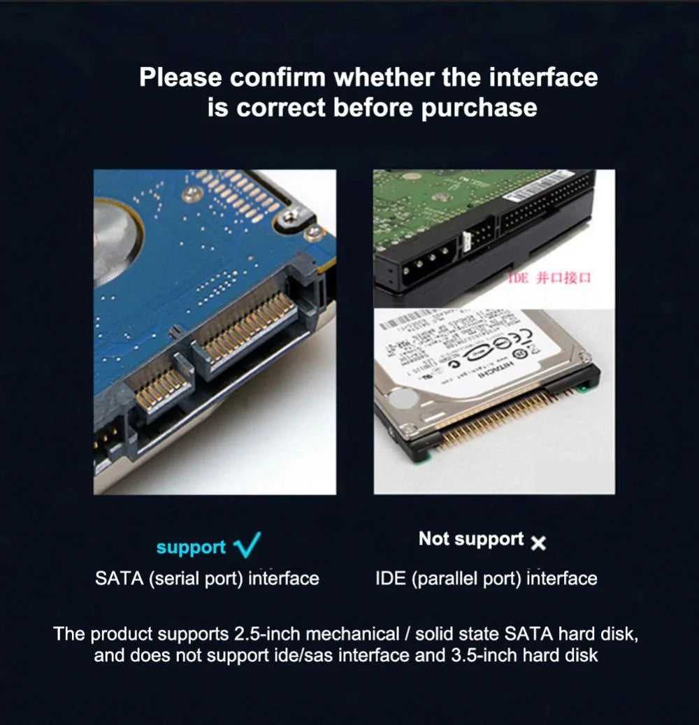 SATA 轉 USB 3.0/2.0 線，最高傳輸速度可達 6Gbps，適用於 2.5 吋外接硬碟/固態硬碟，SATA 3 22 針轉接器，USB 3.0 轉 SATA III 線