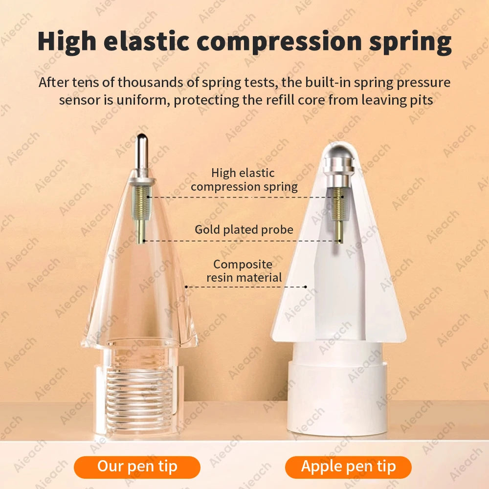 適用於 Apple Pencil 2/1/Pro/USB-C 的 Apple Pencil 筆尖，足夠使用 4 年