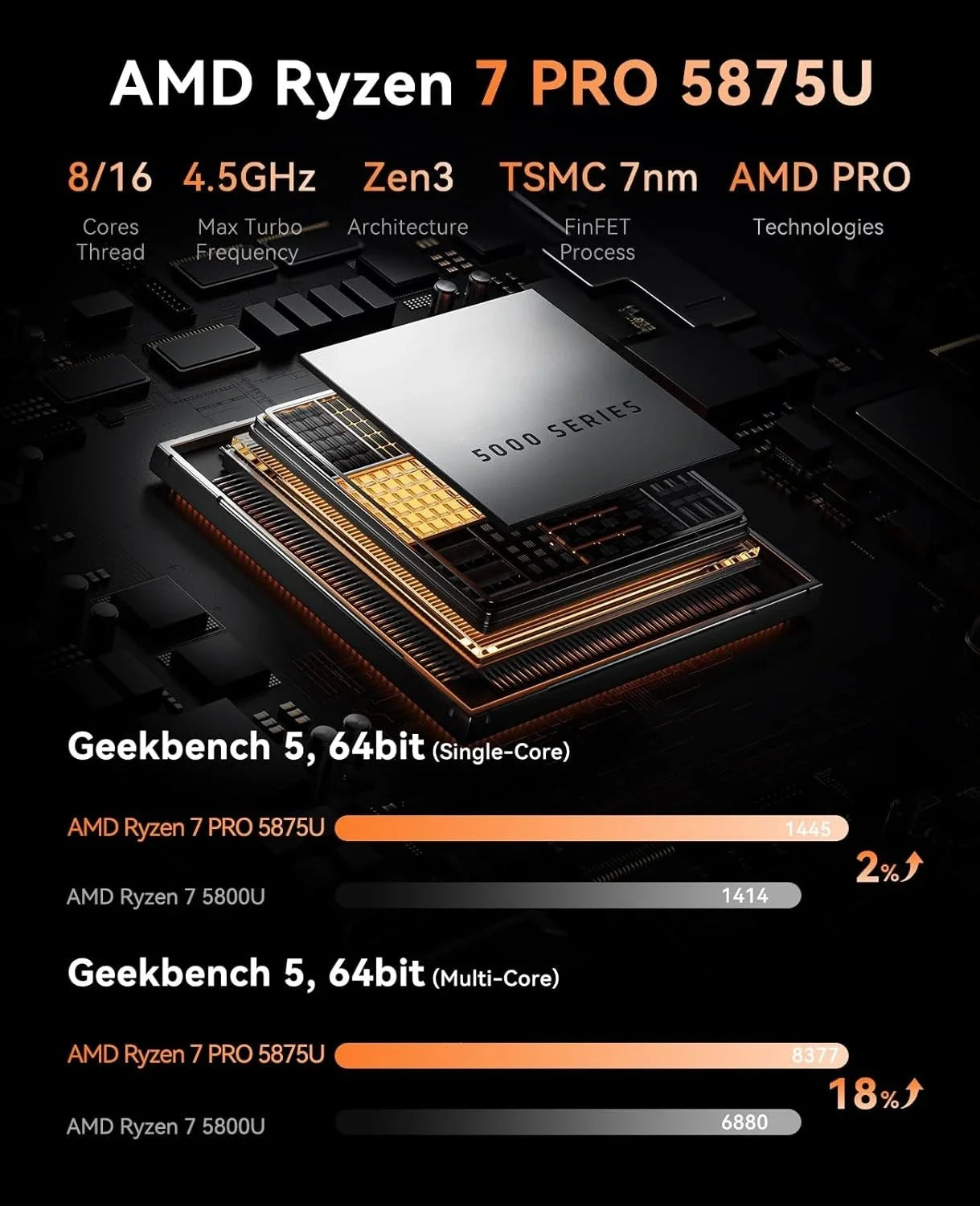 迷你電腦，搭載 AMD 7 PRO 5875U 處理器、16GB DDR4 記憶體和 512GB M.2 SSD 固態硬碟，迷你遊戲電腦，配備 USB Type-C 接口，支援桌上型電腦功能