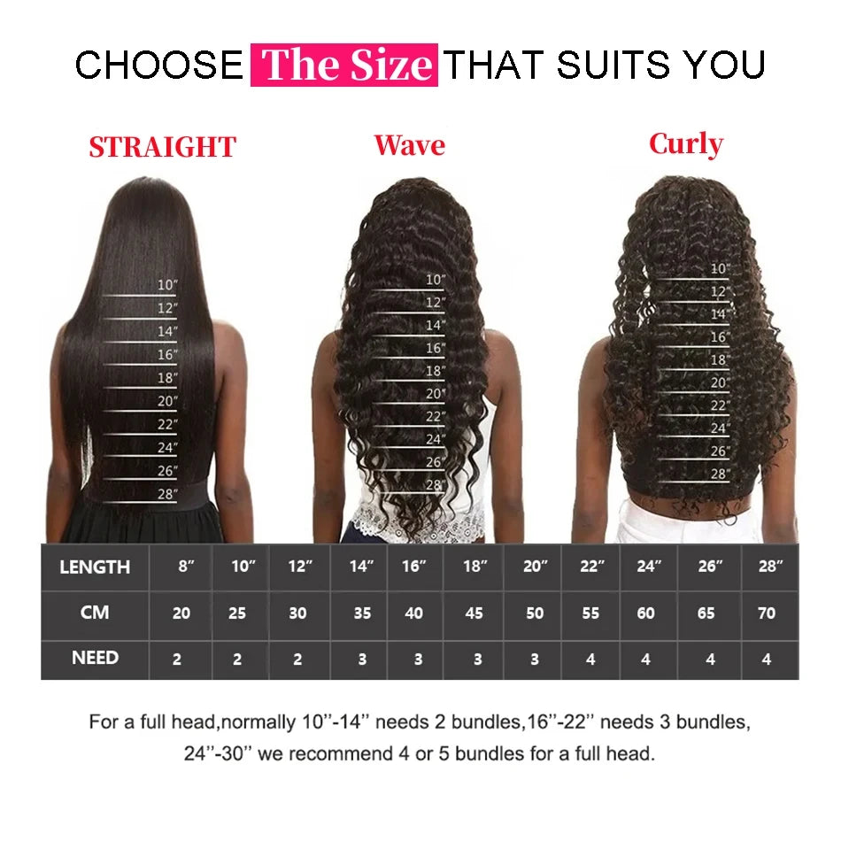 1B/30 Body Wave Highlight Wig Human Hair 13x4 Hd Lace Frontal Wigs Brazilian Preplucked Ombre Colored Wigs Human Hair For Women