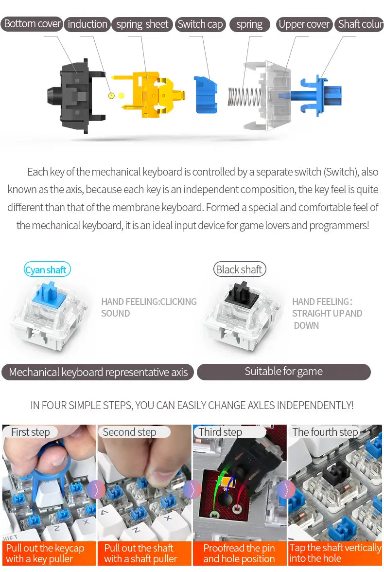 NNETM Caller Mechanical Keyboard - 104 Keys, Green Axis, Backlit, Wired USB, Black [Green Axis]