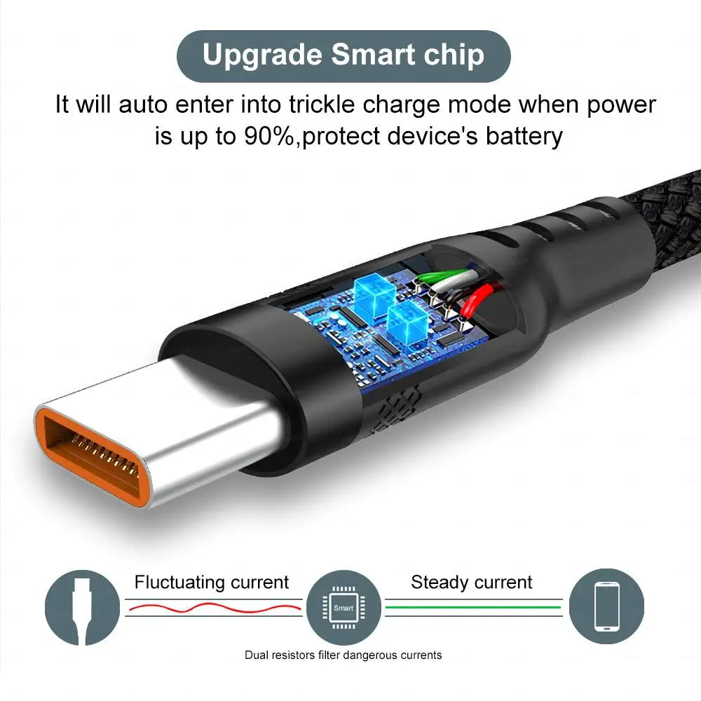 USB Type-C Extended  3M 5M 8-Meter Android Micro USB Fast Charging Cable For Huawei Xiaomi Vivo Oppo And Leeco Phone Data C