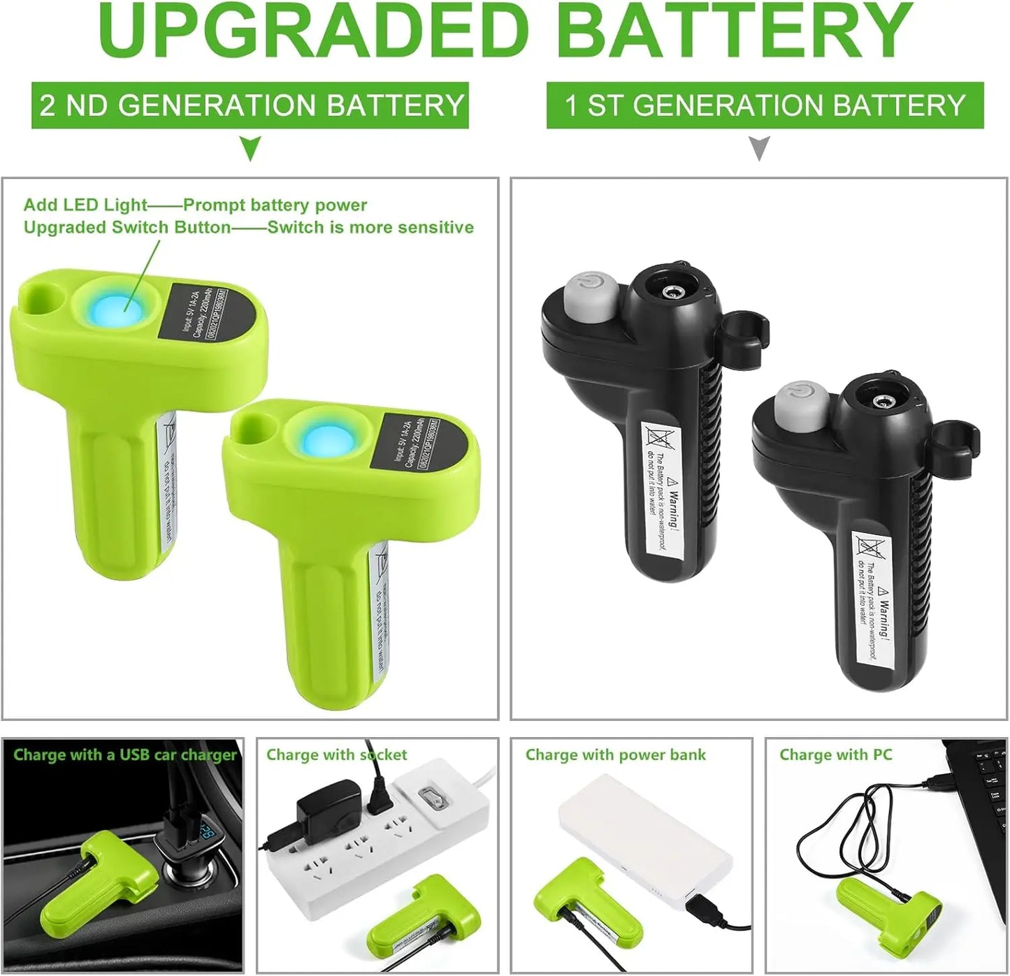 便攜式可充電露營淋浴泵，配備 USB 電池，是戶外旅行和遠足的理想之選。