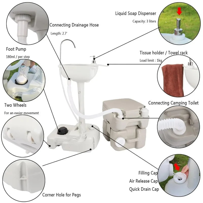 Portable Sink And Toilet Combo, 5 Gallon Hand Washing Station & 5.3 Gallon Flushing Toilet, Detachable Wastewater Recycle